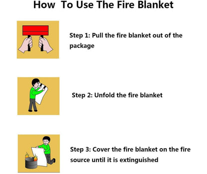 Fire Blankets For Kitchen | Camping Fire Blanket | Car Fire Blanket